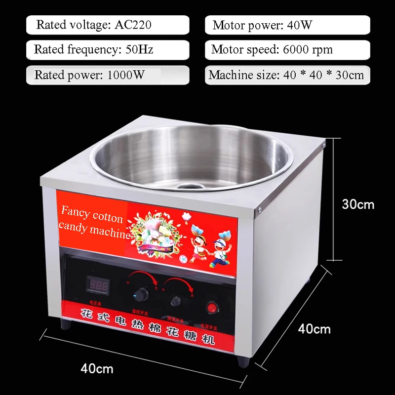 Домашняя самодельная машина дл – обзор и цена Kitchen Gadgets Made In Usa